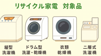 久喜市で洗濯機処分は5,500円の定額料金で回収OK！関東家電リサイクル問屋