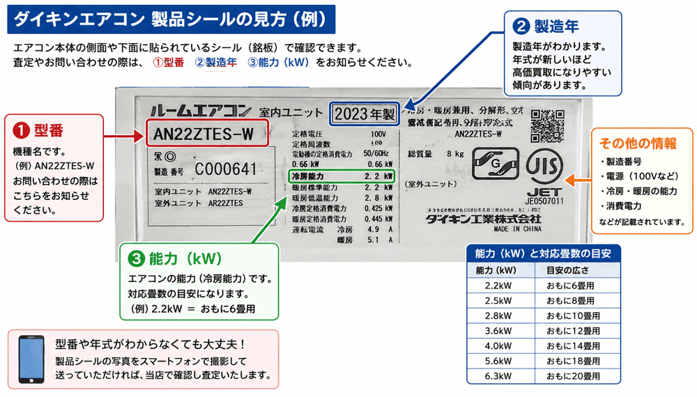 エアコンの製品シールに記載された型番と製造年式の見方